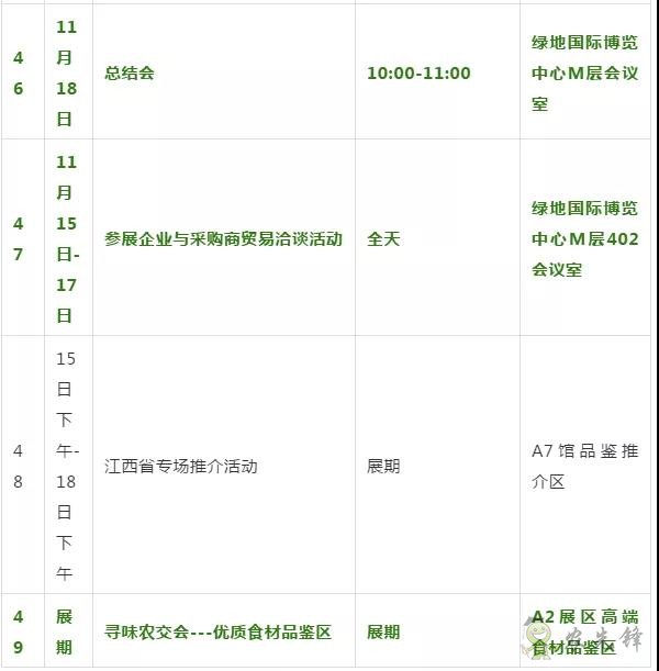 第十七屆中國國際農(nóng)交會十大看點先知道(附日程表)