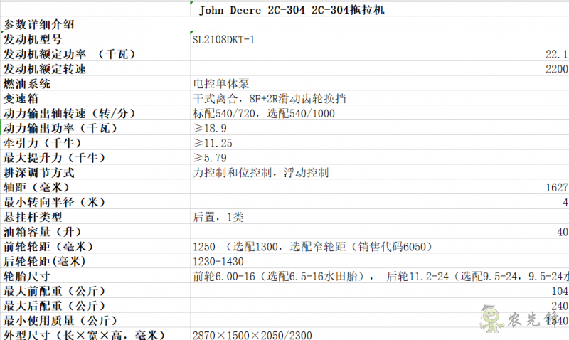 2C-350拖拉機(jī)詳細(xì)參數(shù)  智能化農(nóng)機(jī)設(shè)備_約翰迪爾