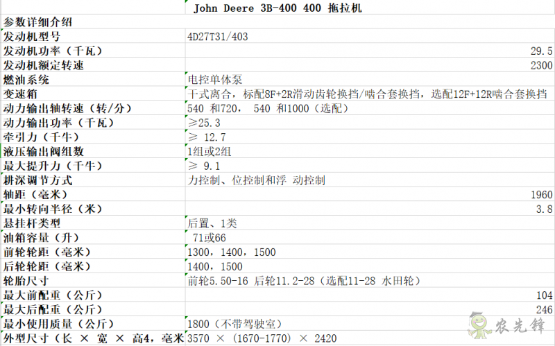 3B-400拖拉機詳細參數(shù) 智能化農(nóng)機設備_約翰迪爾