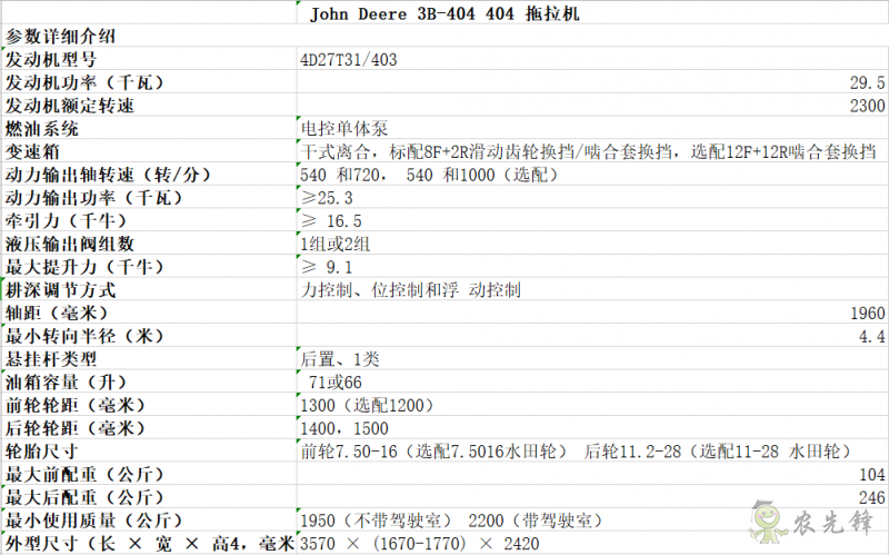 3B-404拖拉機詳細參數(shù) 智能化農(nóng)機設(shè)備_約翰迪爾