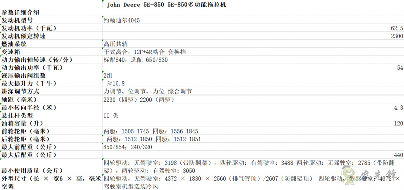 5E-850拖拉機詳細參數(shù) 智能化農機設備_約翰迪爾