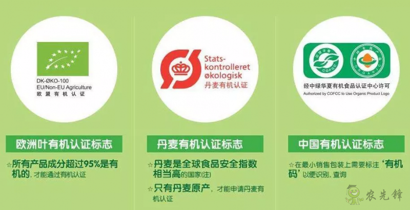有機(jī)農(nóng)業(yè)的全球典范:丹麥經(jīng)驗(yàn)