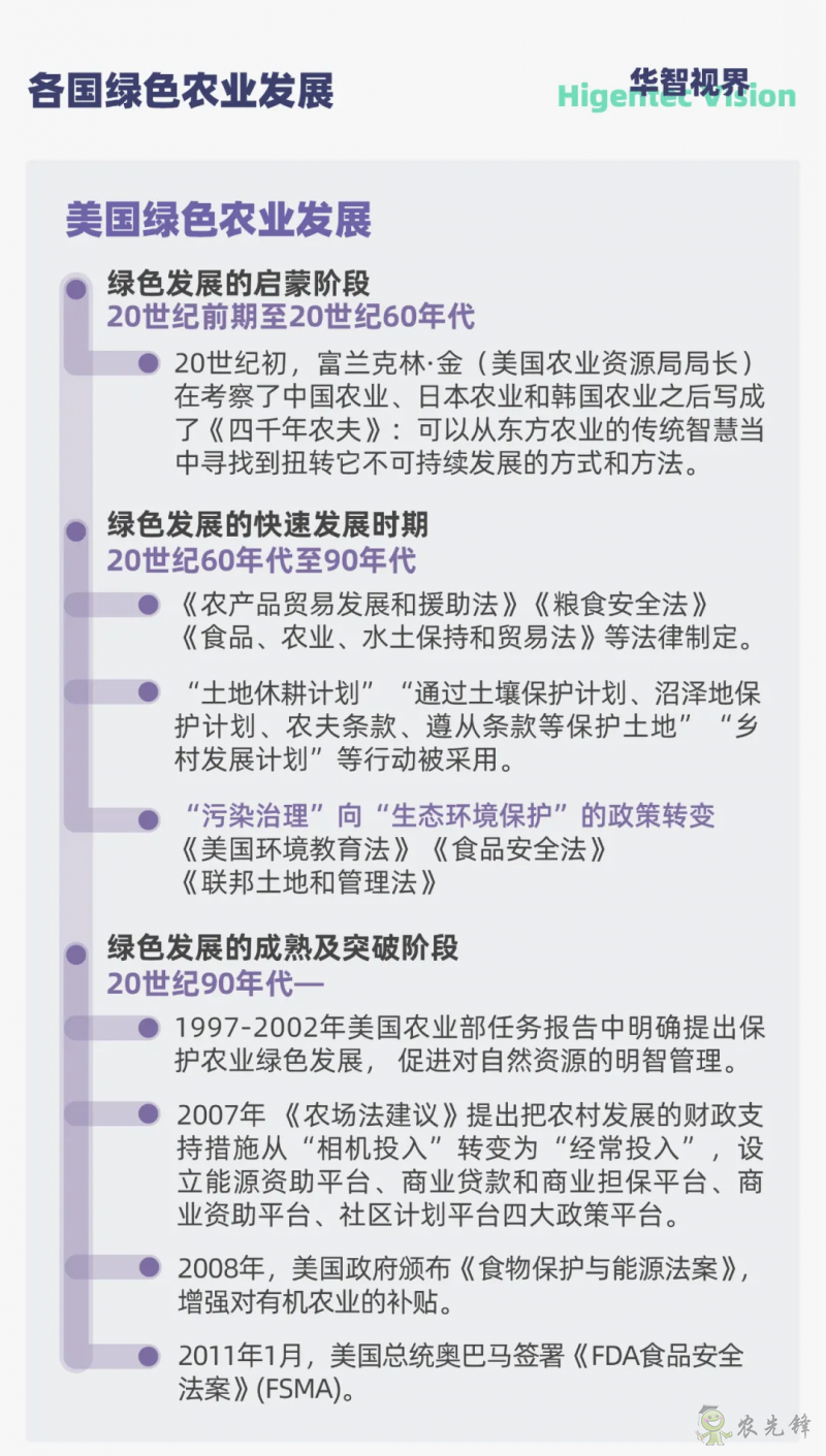 多視角下的全球智慧農業(yè)發(fā)展