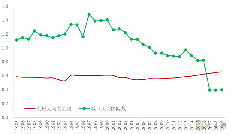 企鵝經(jīng)濟(jì)學(xué)工作坊:全球農(nóng)業(yè)發(fā)展大趨勢(shì)及數(shù)字化轉(zhuǎn)型戰(zhàn)略機(jī)遇