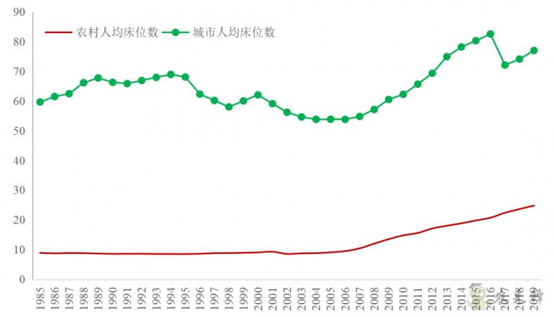 企鵝經(jīng)濟(jì)學(xué)工作坊:全球農(nóng)業(yè)發(fā)展大趨勢(shì)及數(shù)字化轉(zhuǎn)型戰(zhàn)略機(jī)遇
