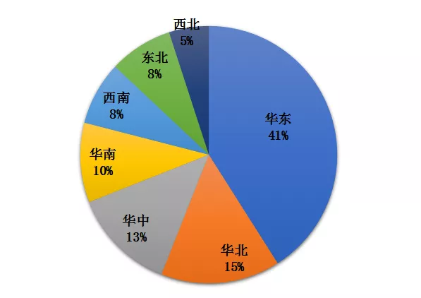 傅娟：到2025年，我國冷鏈物流市場規(guī)模預(yù)測將躍升至近9000億元