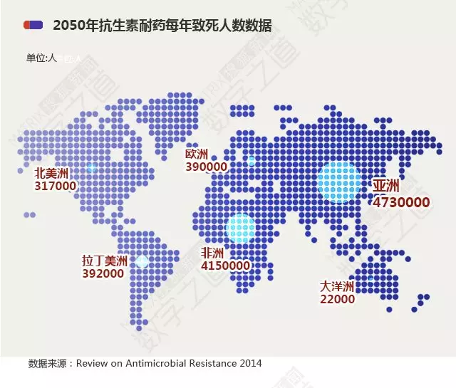 “抗生素肉”擺滿中國人餐桌，豬肉含量居然是牛肉的5倍!