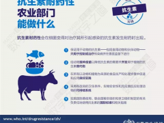 “抗生素肉”擺滿(mǎn)中國(guó)人餐桌，豬肉含量居然是牛肉的5倍!