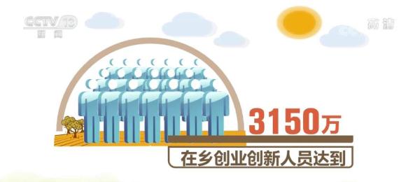 企鵝經(jīng)濟(jì)學(xué)工作坊:全球農(nóng)業(yè)發(fā)展大趨勢及數(shù)字化轉(zhuǎn)型戰(zhàn)略機(jī)遇