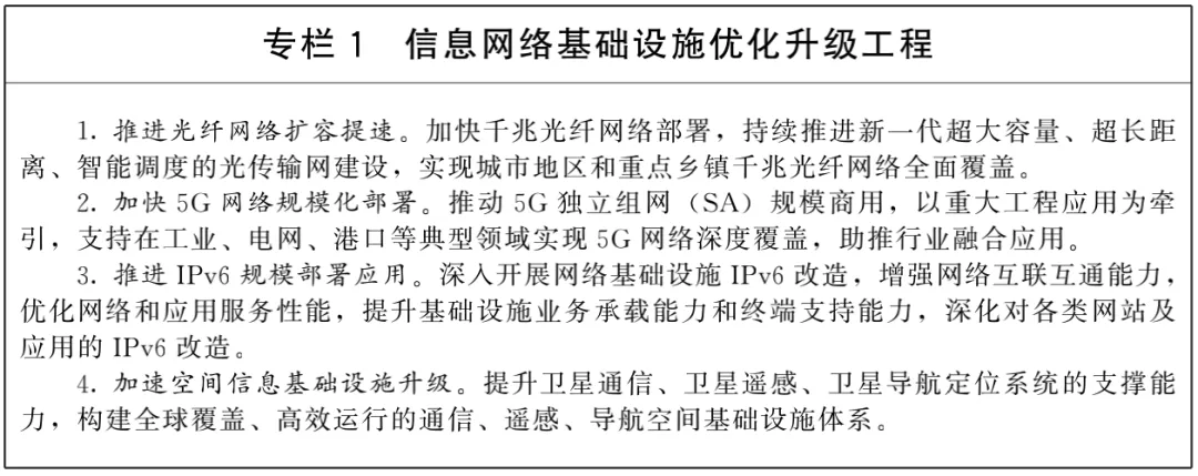 國務(wù)院重磅規(guī)劃：大力提升農(nóng)業(yè)數(shù)字化水平，創(chuàng)新發(fā)展智慧農(nóng)業(yè)