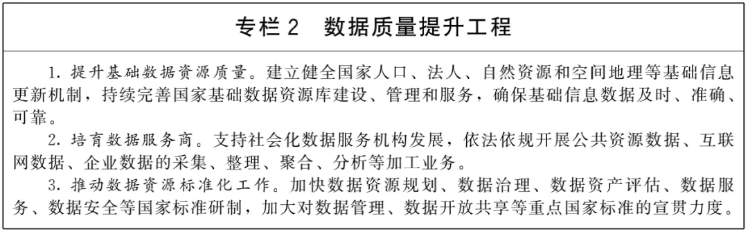 國務(wù)院重磅規(guī)劃：大力提升農(nóng)業(yè)數(shù)字化水平，創(chuàng)新發(fā)展智慧農(nóng)業(yè)