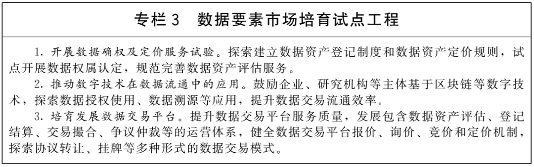 國務(wù)院重磅規(guī)劃：大力提升農(nóng)業(yè)數(shù)字化水平，創(chuàng)新發(fā)展智慧農(nóng)業(yè)