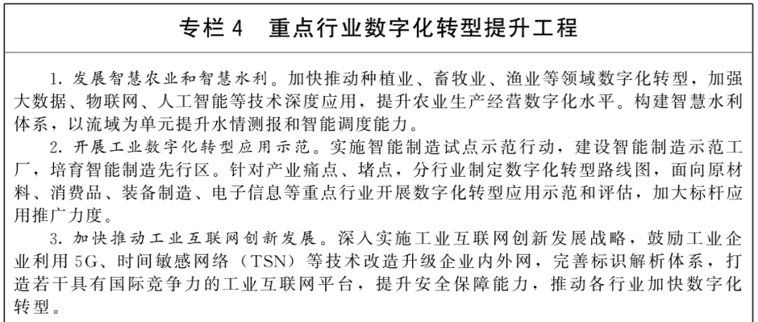 國務(wù)院重磅規(guī)劃：大力提升農(nóng)業(yè)數(shù)字化水平，創(chuàng)新發(fā)展智慧農(nóng)業(yè)