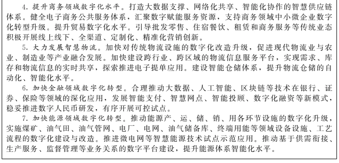 國務(wù)院重磅規(guī)劃：大力提升農(nóng)業(yè)數(shù)字化水平，創(chuàng)新發(fā)展智慧農(nóng)業(yè)