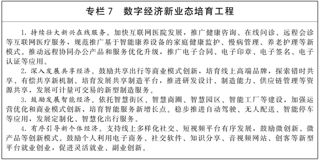 國務(wù)院重磅規(guī)劃：大力提升農(nóng)業(yè)數(shù)字化水平，創(chuàng)新發(fā)展智慧農(nóng)業(yè)