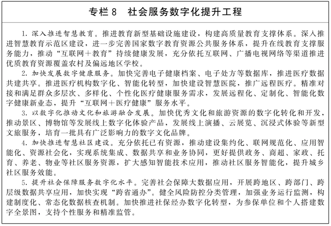 國務(wù)院重磅規(guī)劃：大力提升農(nóng)業(yè)數(shù)字化水平，創(chuàng)新發(fā)展智慧農(nóng)業(yè)