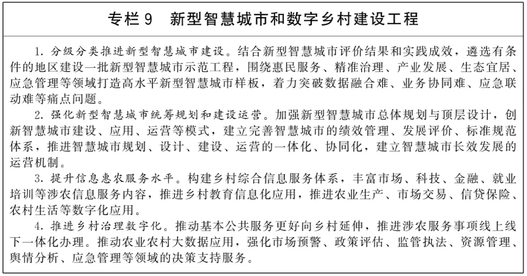 國務(wù)院重磅規(guī)劃：大力提升農(nóng)業(yè)數(shù)字化水平，創(chuàng)新發(fā)展智慧農(nóng)業(yè)