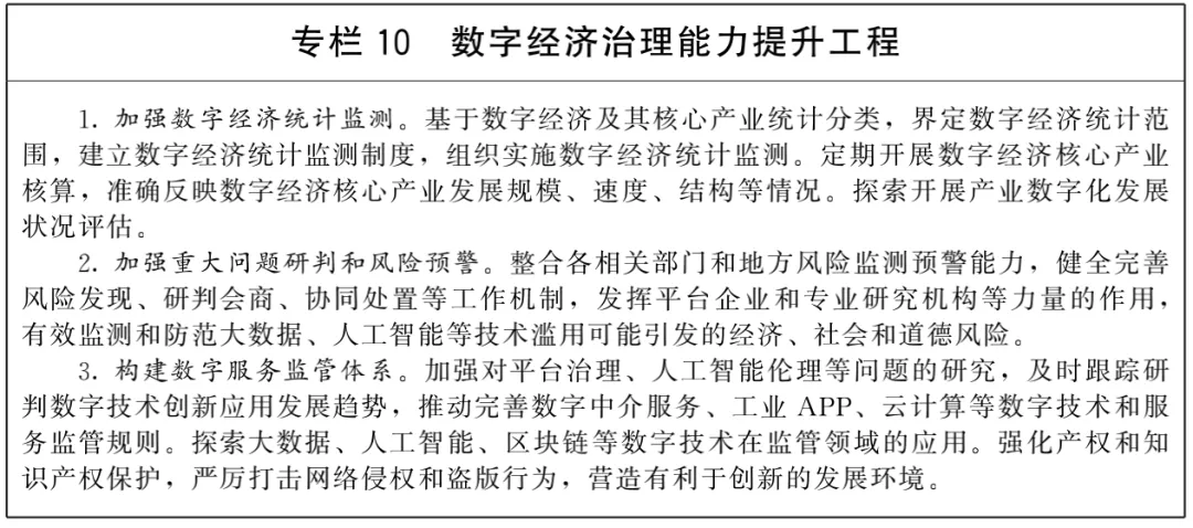 國務(wù)院重磅規(guī)劃：大力提升農(nóng)業(yè)數(shù)字化水平，創(chuàng)新發(fā)展智慧農(nóng)業(yè)