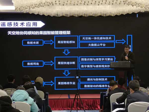 共話無人農(nóng)場裝備發(fā)展，盤點2021贏戰(zhàn)2022