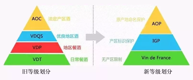 農(nóng)參專稿：小產(chǎn)區(qū)戰(zhàn)略為何引發(fā)全球關(guān)注？