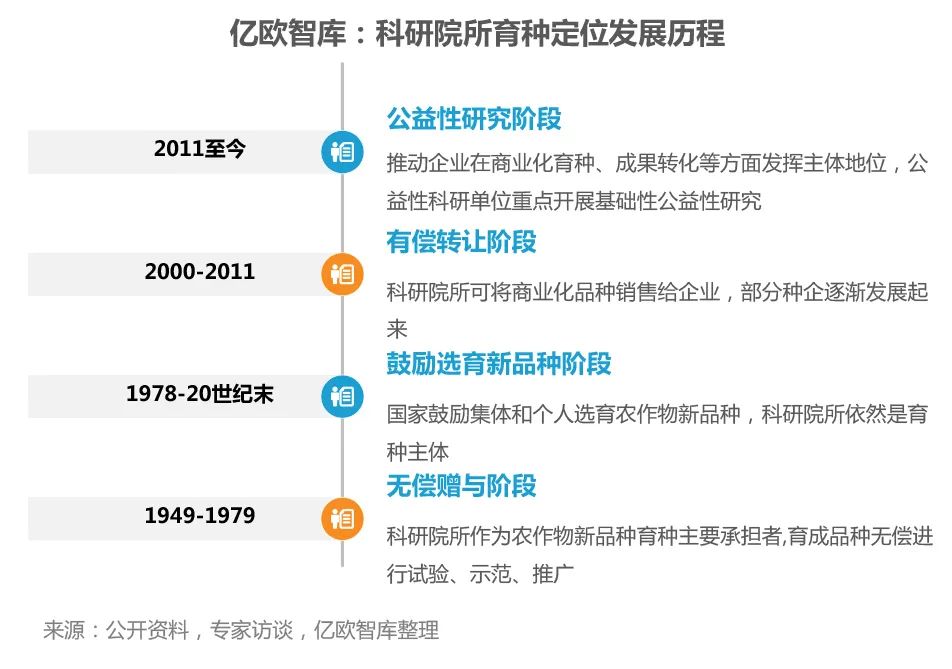 億歐網(wǎng)：我們?yōu)槭裁纯春弥袊肿佑N？“最后一公里”并非遙不可及