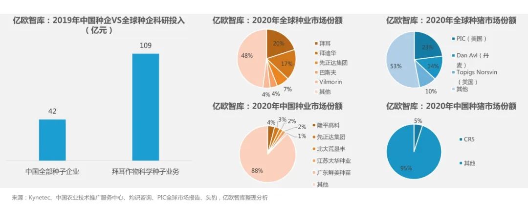 億歐網(wǎng)：我們?yōu)槭裁纯春弥袊肿佑N？“最后一公里”并非遙不可及