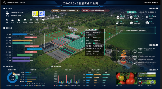 以自動(dòng)化為基、數(shù)字化為驅(qū)，歐姆龍攜智慧農(nóng)業(yè)解決方案亮相第五屆進(jìn)博會(huì)